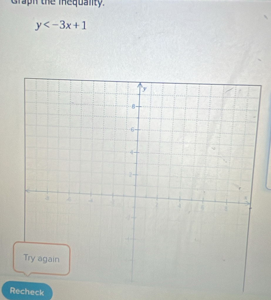 Graph the inequality.
y
Recheck