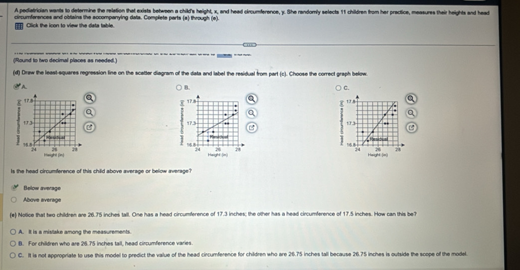 A pediatrician wants to determine the relation that exists between a child's height, x, and head circumference, y. She randomly selects 11 children from her practice, measures their heights and head
circumferences and obtains the accompanying data. Complete parts (a) through (e).
Click the icon to view the data table.
(Round to two decimal places as needed.)
(d) Draw the least-squares regression line on the scatter diagram of the data and label the residual from part (c). Choose the correct graph below.
A.
B.
C.
17.8 17.8 17.8.
. 17.3 17.3.
17.3 a ..
Residual
16.8 16.8 Residua
16.8 26 28
24
24 26 28 24 26 28
Heght(n)
Height(in)
Height(in)
Is the head circumference of this child above average or below average?
Below average
Above average
(e) Notice that two children are 26.75 inches tall. One has a head circumference of 17.3 inches; the other has a head circumference of 17.5 inches. How can this be?
A. It is a mistake among the measurements.
B. For children who are 26.75 inches tall, head circumference varies.
C. It is not appropriate to use this model to predict the value of the head circumference for children who are 26.75 inches tall because 26.75 inches is outside the scope of the model.