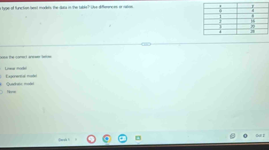 a type of function best models the data in the table? Use differences or ratios. 
oose the correct answer below.
Linear model
Exponential model
Quadratic model
None
Desk 1 Oct 2