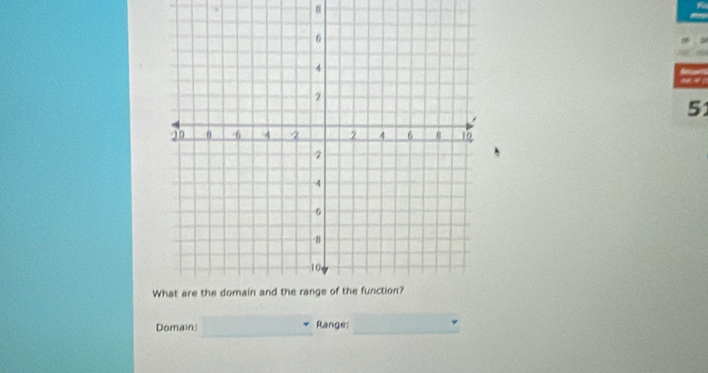 Domain Range: