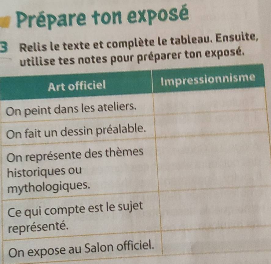 Prépare ton exposé 
3 Relis le texte et complète le tableau. Ensuite, 
réparer ton exposé. 
O 
h 
On