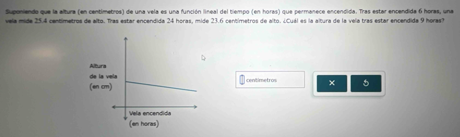 Suponiendo que la altura (en centímetros) de una vela es una función lineal del tiempo (en horas) que permanece encendida. Tras estar encendida 6 horas, una 
vela mide 25.4 centímetros de alto. Tras estar encendida 24 horas, mide 23.6 centímetros de alto. ¿Cuál es la altura de la vela tras estar encendida 9 horas?
centímetros × 5