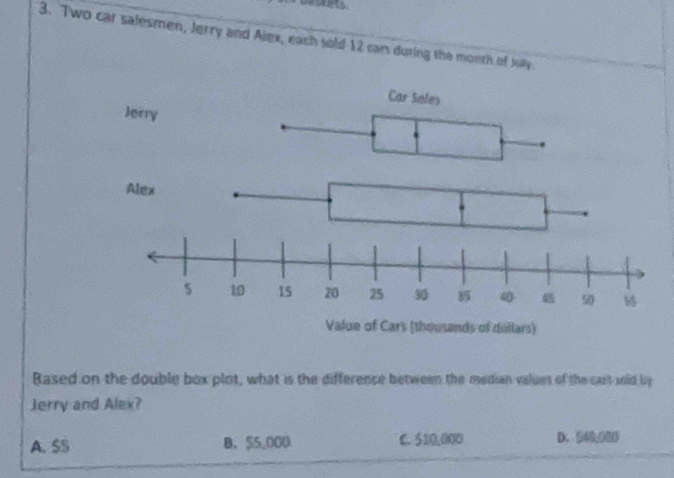 Daskets
3. Two car salesmen, Jerry and Alex, each sold 12 car during the month of July
Value of Cars (thousands of dullars)
Rased on the double box plot, what is the difference between the median values of the cart sold by
Jerry and Alex?
A. $S B. $5,000 C. $10,000 D. 540,000