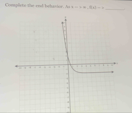 Complete the end behavior. As x->∈fty , f(x)-> _.