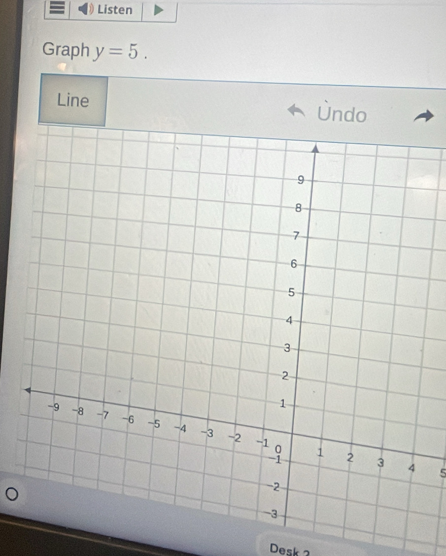 Listen 
Graph y=5. 
Line Ündo 
Desk 2