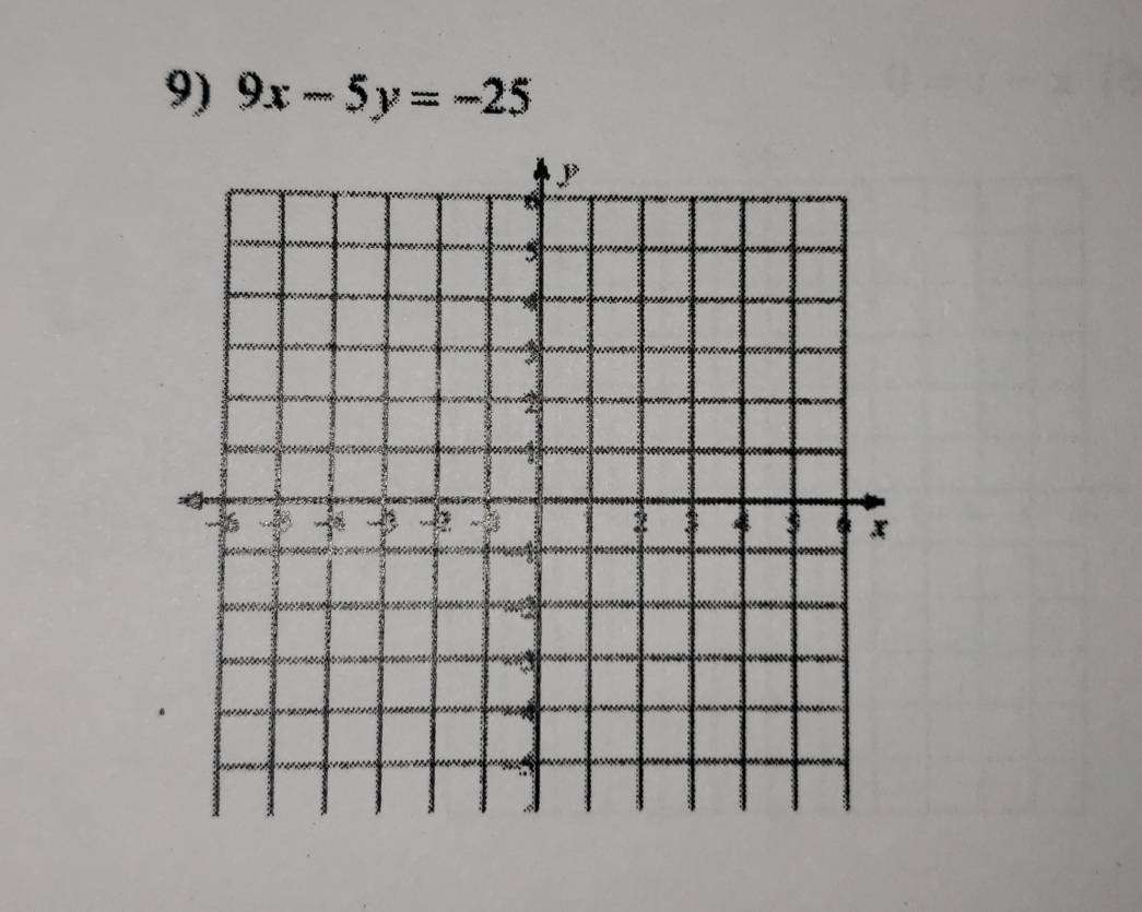 9x-5y=-25