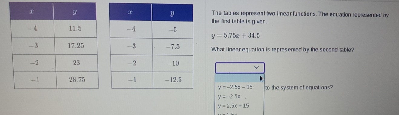 The tables represent two linear functions. The equation represented by
the first table is given.

y=5.75x+34.5
What linear equation is represented by the second table?
y=-2.5x-15 to the system of equations?
y=-2.5x
y=2.5x+15