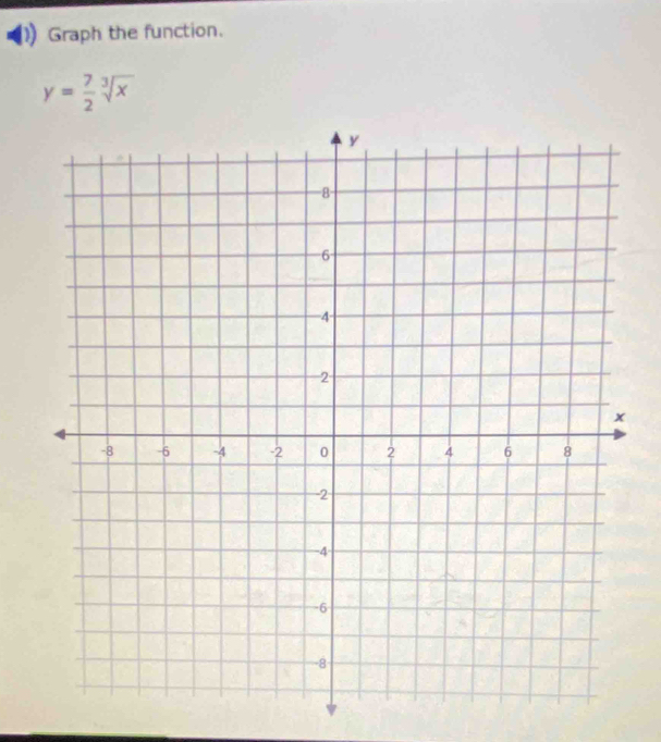 Graph the function.
y= 7/2 sqrt[3](x)