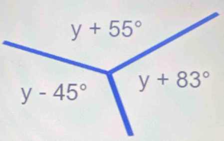 y+55°
y-45° y+83°