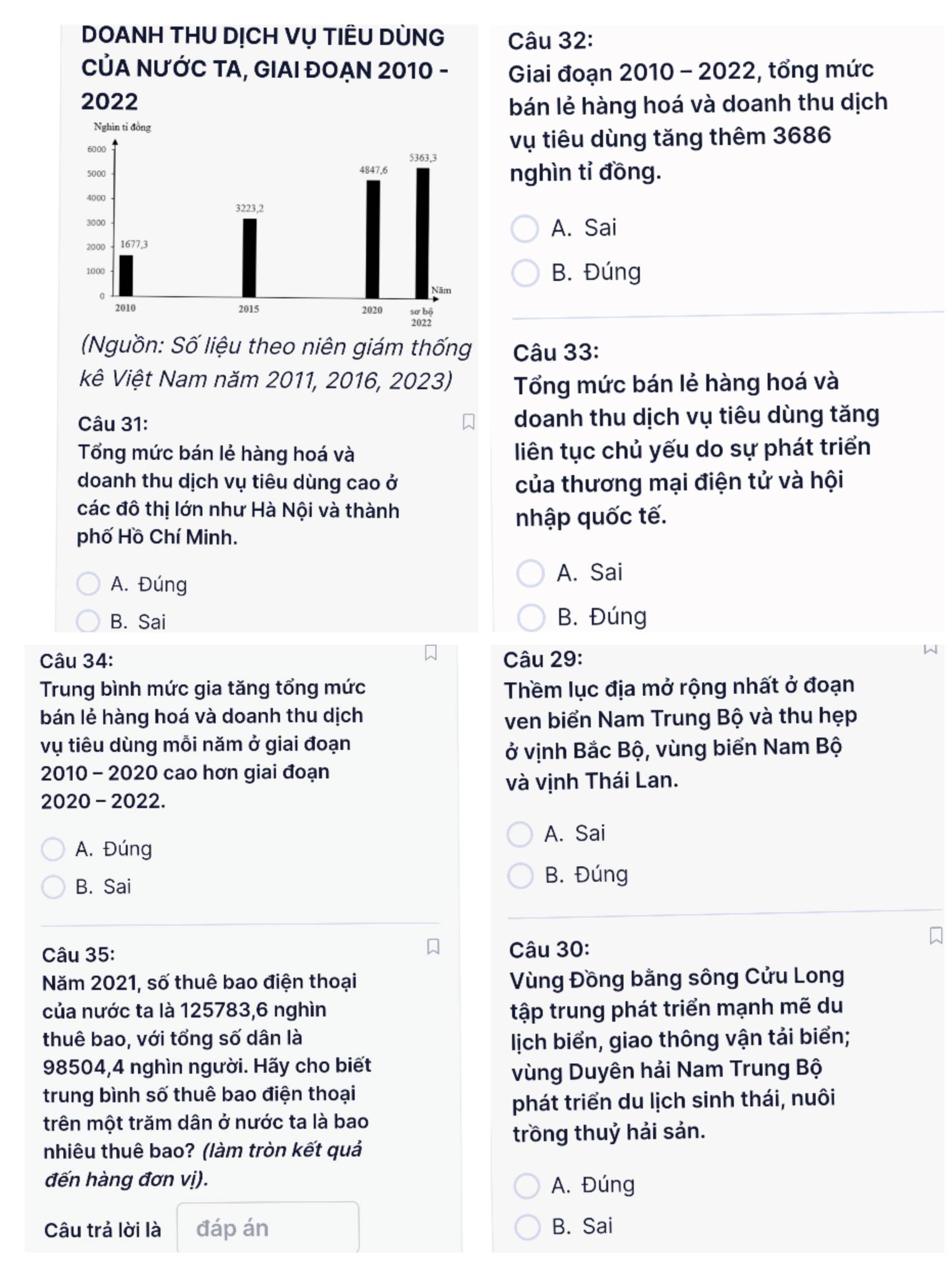 DOANH THU DỊCH VỤ TIÊU DỦNG Câu 32:
CủA NƯỚC TA, GIAI ĐOẠN 2010 -  Giai đoạn 2010 - 2022, tổng mức
2022
bán lẻ hàng hoá và doanh thu dịch
vụ tiêu dùng tăng thêm 3686
nghìn tỉ đồng.
A. Sai
B. Đúng
(Nguồn: Số liệu theo niên giám thống Câu 33:
kê Việt Nam năm 2011, 2016, 2023) Tổng mức bán lẻ hàng hoá và
Câu 31: doanh thu dịch vụ tiêu dùng tăng
Tổng mức bán lẻ hàng hoá và liên tục chủ yếu do sự phát triển
doanh thu dịch vụ tiêu dùng cao ở của thương mại điện tử và hội
các đô thị lớn như Hà Nội và thành
nhập quốc tế.
phố Hồ Chí Minh.
A. Sai
A. Đúng
B. Sai B. Đúng
Câu 34:  Câu 29:
Trung bình mức gia tăng tổng mức Thềm lục địa mở rộng nhất ở đoạn
bán lẻ hàng hoá và doanh thu dịch ven biển Nam Trung Bộ và thu hẹp
vụ tiêu dùng mỗi năm ở giai đoạn
ở vịnh Bắc Bộ, vùng biển Nam Bộ
2010 - 2020 cao hơn giai đoạn
và vịnh Thái Lan.
2020 - 2022.
A. Sai
A. Đúng
B. Sai
B. Đúng
Câu 35: Câu 30:
Năm 2021, số thuê bao điện thoại Vùng Đồng bằng sông Cửu Long
của nước ta là 125783,6 nghìn tập trung phát triển mạnh mẽ du
thuê bao, với tổng số dân là  lịch biển, giao thông vận tải biển;
98504,4 nghìn người. Hãy cho biết
vùng Duyên hải Nam Trung Bộ
trung bình số thuê bao điện thoại
phát triển du lịch sinh thái, nuôi
trên một trăm dân ở nước ta là bao
trồng thuỷ hải sản.
nhiêu thuê bao? (làm tròn kết quả
đến hàng đơn vị). A. Đúng
Câu trả lời là đáp án B. Sai