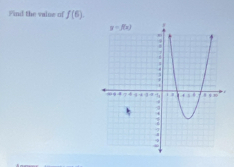 Find the valoe of f(6).
/