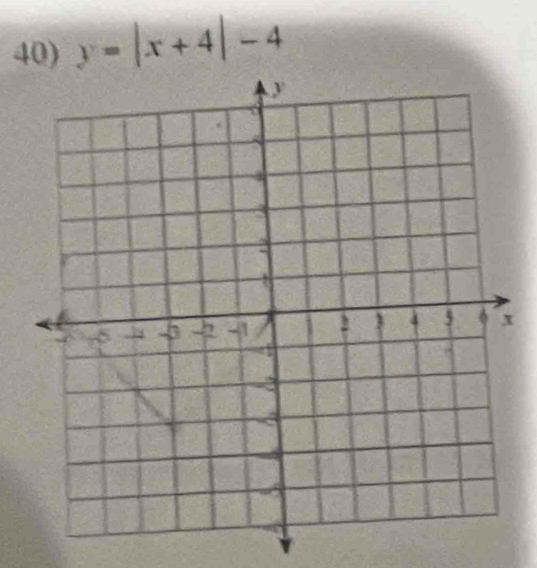 y=|x+4|-4