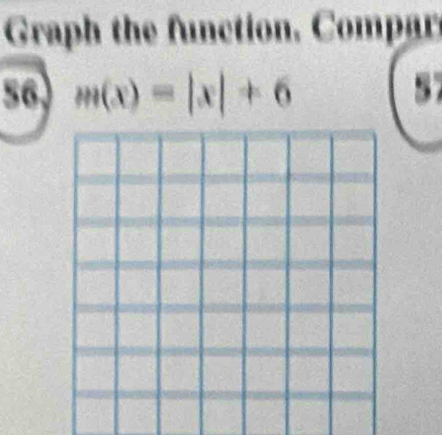 Graph the function. Compar 
56, m(x)=|x|+6 57