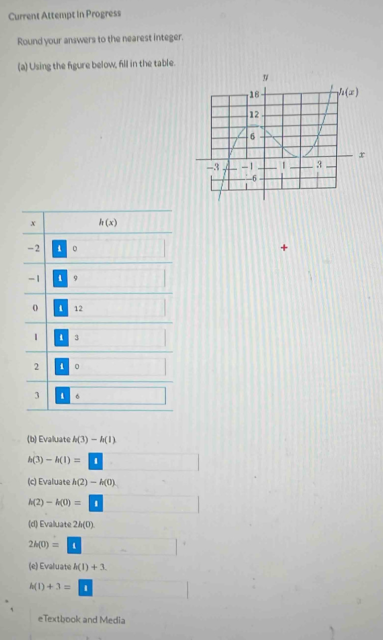 Current Attempt In Progress
Round your answers to the nearest integer.
(a) Using the fgure below, fill in the table.
+
(b) Evaluate h(3)-h(1).
h(3)-h(1)=□
(c) Evaluate h(2)-h(0).
h(2)-h(0)=□
(d) Evaluate 2h(0).
2h(0)=□°
(e) Evaluate h(1)+3.
h(1)+3=□ □
eTextbook and Media