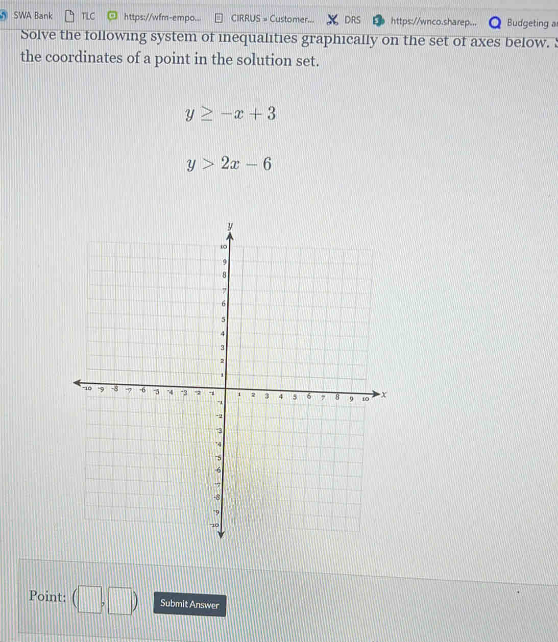 SWA Bank TLC https://wfm-empo... CIRRUS » Customer... DRS https://wnco.sharep... Budgeting a 
Solve the following system of inequalities graphically on the set of axes below. S 
the coordinates of a point in the solution set.
y≥ -x+3
y>2x-6
Point: (□ ,□ ) Submit Answer