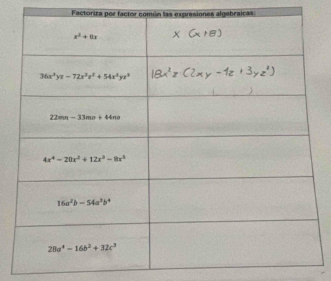 Factoriza por factor común las exs algebraícas