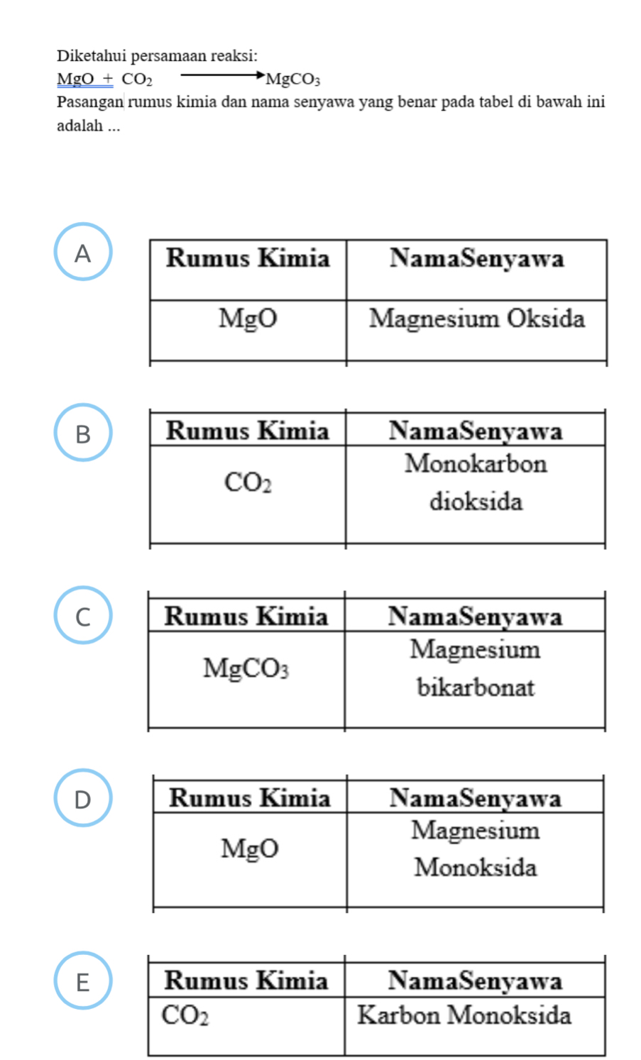 Diketahui persamaan reaksi:
MgO+CO_2 to MgCO_3
Pasangan rumus kimia dan nama senyawa yang benar pada tabel di bawah ini
adalah ...
A
B
C
D
E