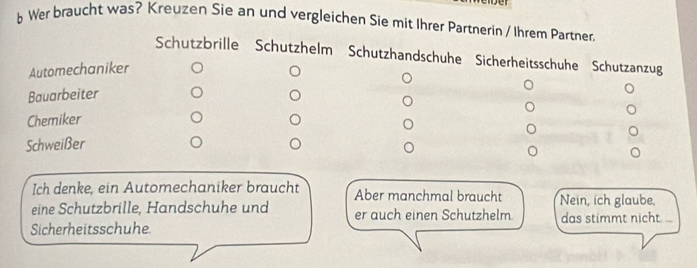 Wer braucht was? Kreuzen Sie an und vergleichen Sie mit Ihrer Partnerin / Ihrem Partner.
Schutzbrille Schutzhelm Schutzhandschuhe Sicherheitsschuhe Schutzanzug
Automechaniker
Bauarbeiter
Chemiker
Schweißer
Ich denke, ein Automechaniker braucht Aber manchmal braucht Nein, ich glaube,
eine Schutzbrille, Handschuhe und er auch einen Schutzhelm. das stimmt nicht ...
Sicherheitsschuhe