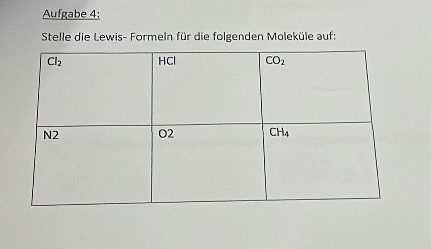 Aufgabe 4:
Stelle die Lewis- Formeln für die folgenden Moleküle auf: