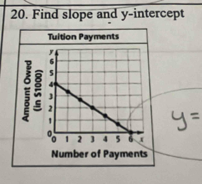 Find slope and y-intercept
Tuition Payments
E
Number of Payments