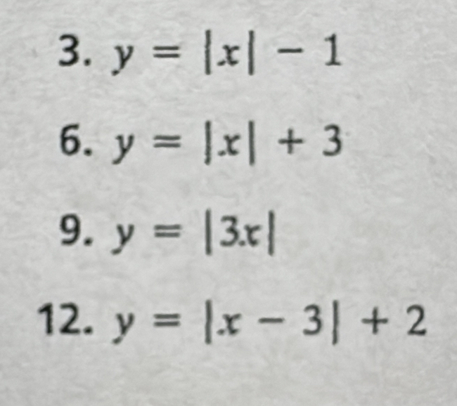 y=|x|-1
6. y=|x|+3
9. y=|3x|
12. y=|x-3|+2