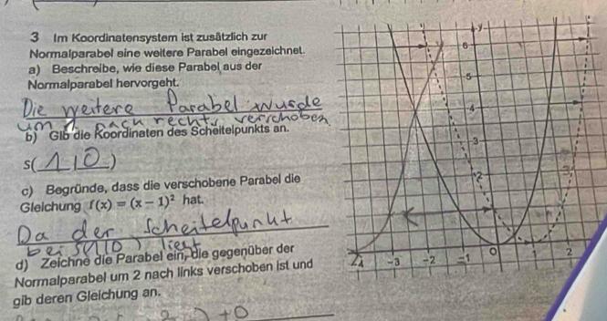 Im Koordinatensystem ist zusätzlich zur 
Normalparabel eine weitere Parabel eingezeichnet. 
a) Beschreibe, wie diese Parabel aus der 
Normalparabel hervorgeht. 
_ 
_ 
b) Gib die Koordinaten des Scheitelpunkts an. 
s(_ _) 
c) Begründe, dass die verschobene Parabel die 
Gleichung f(x)=(x-1)^2 hat. 
_ 
_ 
_ 
d) Zeichne die Parabel ein, die gegenüber der 
Normalparabel um 2 nach links verschoben ist und 
gib deren Gleichung an. 
_