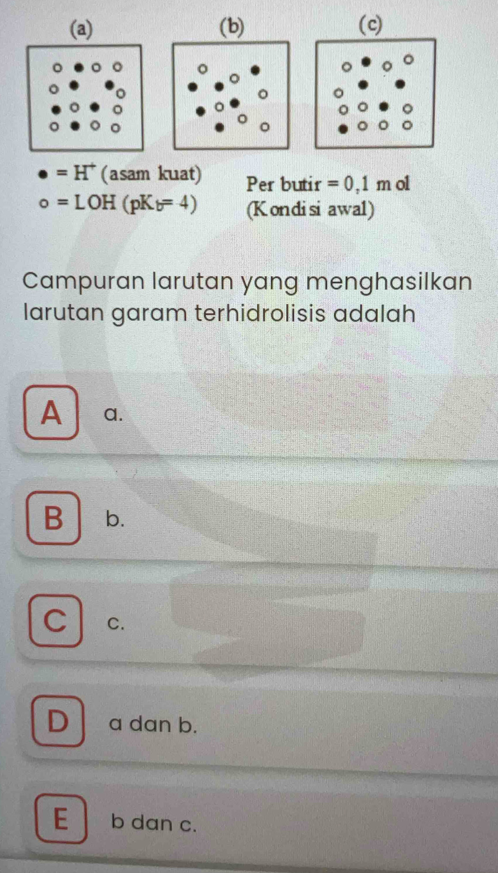 =H^+ (asam kuat) Per butir =0,1mo
o=LOH(pK_b=4) (Kondisi awal)
Campuran larutan yang menghasilkan
larutan garam terhidrolisis adalah
A a.
B b.
C C.
D a dan b.
Eb dan c.