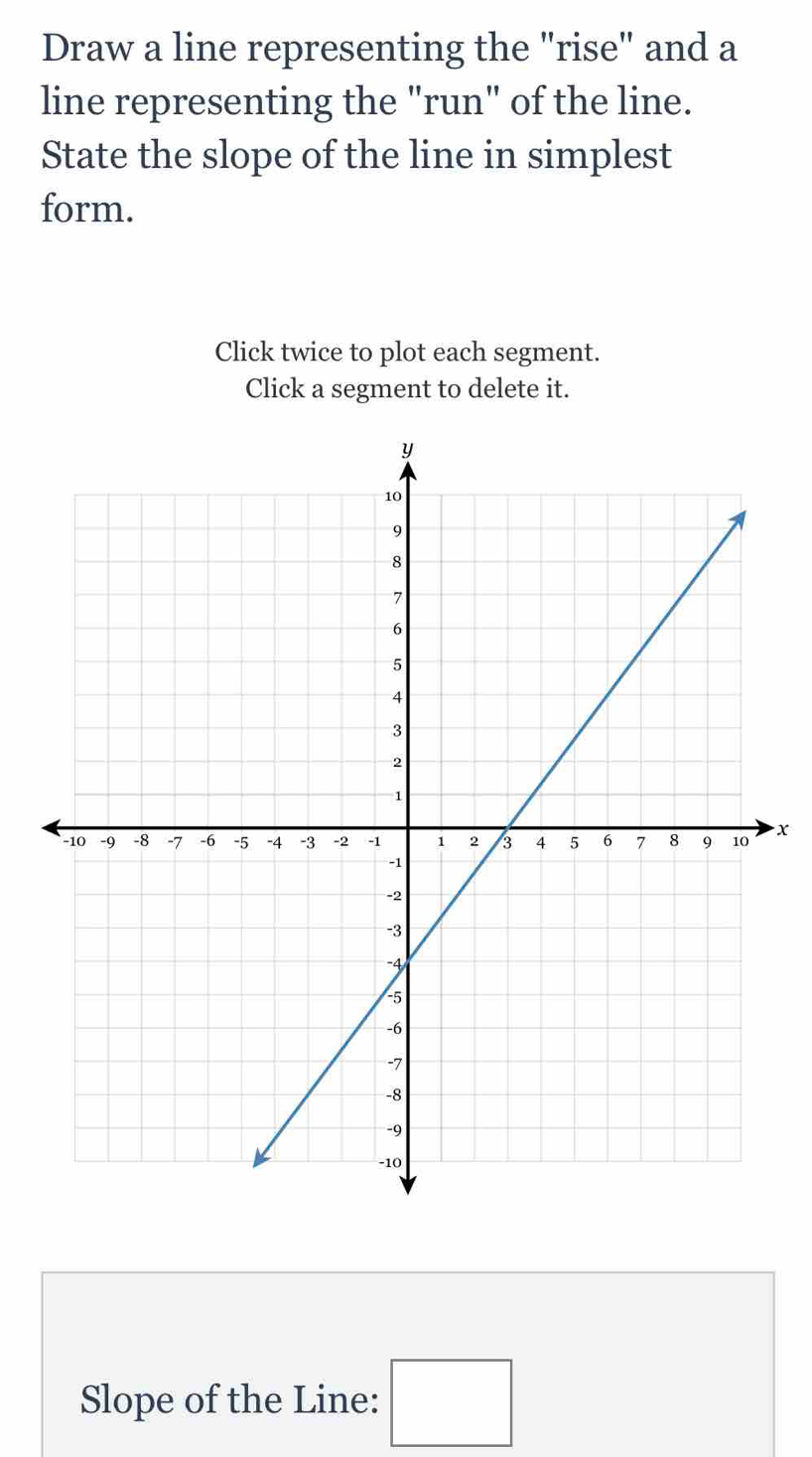 Draw a line representing the "rise" and a 
line representing the "run" of the line. 
State the slope of the line in simplest 
form. 
Click twice to plot each segment. 
Click a segment to delete it.
x
Slope of the Line: □