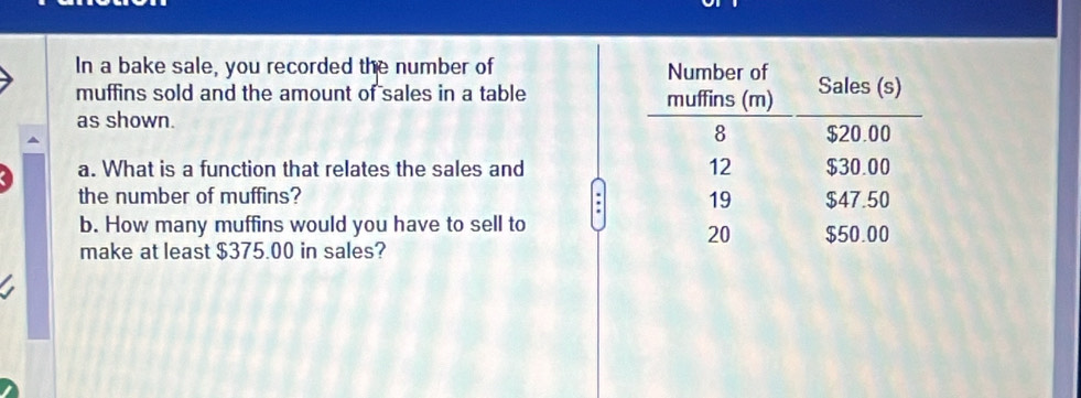 In a bake sale, you recorded the number of 
muffins sold and the amount of sales in a table 
as shown. 
a. What is a function that relates the sales and 
the number of muffins? 
. 
b. How many muffins would you have to sell to 
make at least $375.00 in sales?