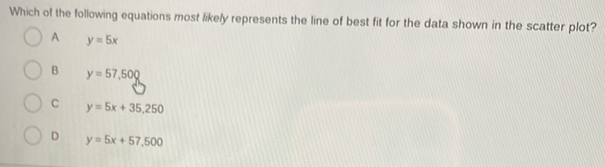 Which of the following equations most likely represents the line of best fit for the data shown in the scatter plot?
A y=5x
B y=57,500
C y=5x+35,250
D y=5x+57,500