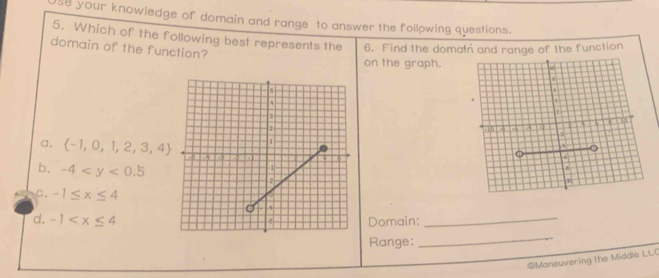 se your knowledge of domain and range to answer the following questions.
5. Which of the following best represents the 6. Find the domatń and range of the function
domain of the function?
on the graph.

a.  -1,0,1,2,3,4
b. -4
C. -1≤ x≤ 4
d. -1 Domain:_
Range:
_
@Mansuvering the Middle LLC