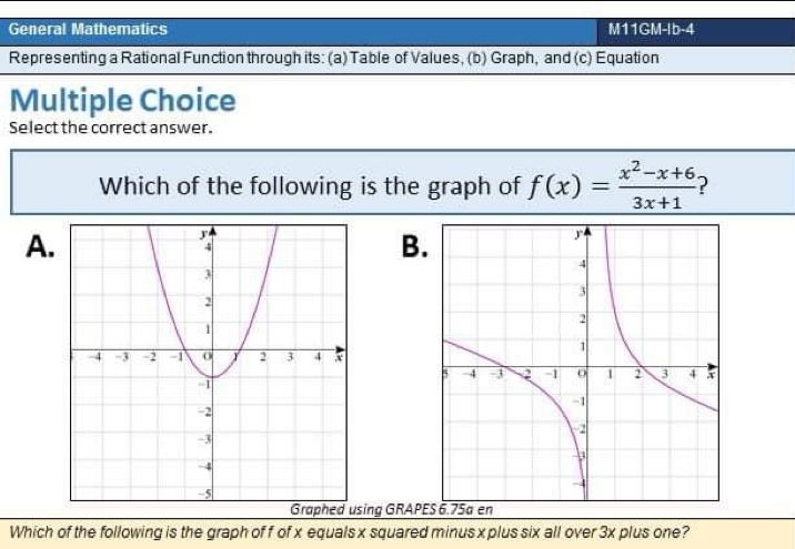 General Mathematics M11GM-Ib-4
Representing a Rational Function through its: (a) Table of Values, (b) Graph, and (c) Equation
Multiple Choice
Select the correct answer.
Which of the following is the graph of f(x)= (x^2-x+6)/3x+1  ?
A.
B.
ing GRAPE
Which of the following is the graph of f of x equals x squared minus x plus six all over 3x plus one?