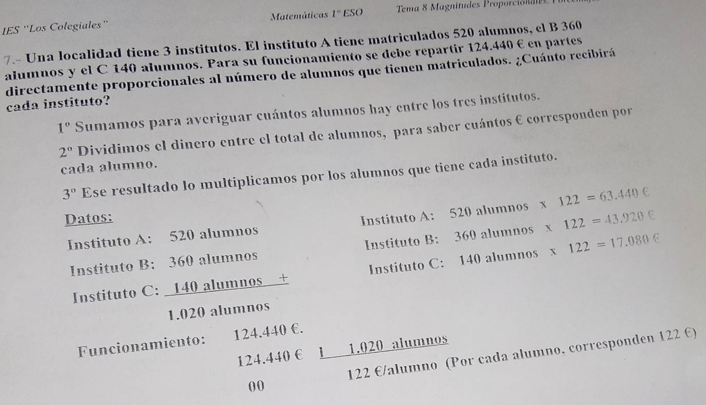 IES ''Los Colegiales'' Matemáticas 1° ESO Tema 8 Magnitudes Proporcionaes 
7.- Una localidad tiene 3 institutos. El instituto A tiene matriculados 520 alumnos, el B 360
alumnos y el C 140 alumnos. Para su funcionamiento se debe repartir 124.440 € en partes 
directamente proporcionales al número de alumnos que tienen matriculados. ¿Cuánto recibirá 
cada instituto?
1° Sumamos para averiguar cuántos alumnos hay entre los tres institutos.
2° Dividimos el dinero entre el total de alumnos, para saber cuántos E corresponden por 
cada alumno.
3° Ese resultado lo multiplicamos por los alumnos que tiene cada instituto. 
Datos: 
Instituto A: 520 alumnos Instituto A: 520 alumnos 122=63.440∈
Instituto B: 360 alumnos Instituto B: 360 alumnos 122=43.920∈
Instituto C: 140 alumnos + Instituto C: 140 alumnos x 122=17.080∈
1.020 alumnos 
Funcionamiento: 124.440 €.
124.440 € 1 1.020 alumnos 
00 122 €/alumno (Por cada alumno, corresponden 122 E)