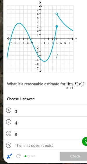 y
What is a reasonable estimate for limlimits _xto 4f(x)
Choose 1 answer:
A 3
4
6
The limit doesn't exist
Check