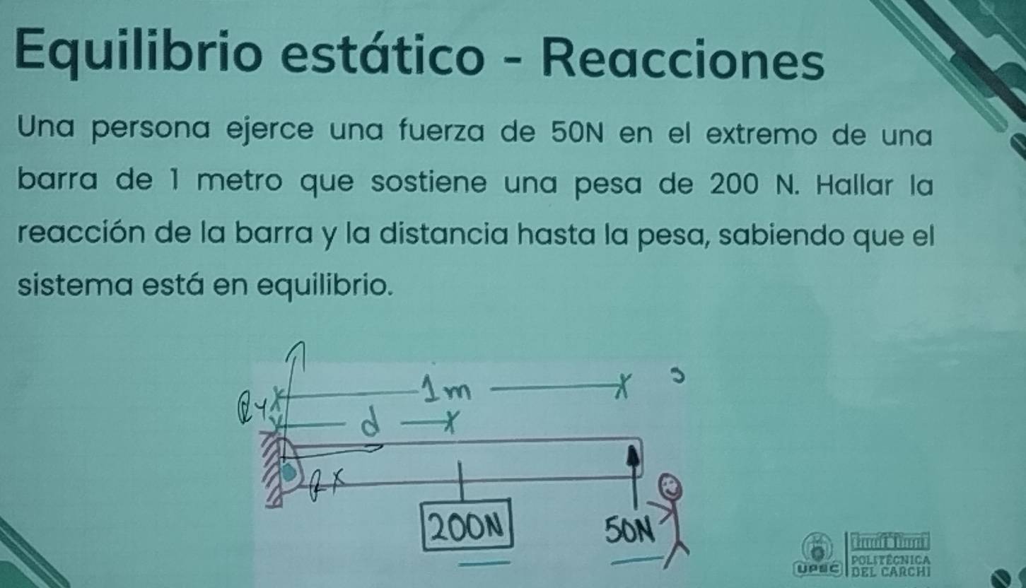 Equilibrio estático - Reacciones 
Una persona ejerce una fuerza de 50N en el extremo de una 
barra de 1 metro que sostiene una pesa de 200 N. Hallar la 
reacción de la barra y la distancia hasta la pesa, sabiendo que el 
sistema está en equilibrio. 
politêcnica 
del Carchí