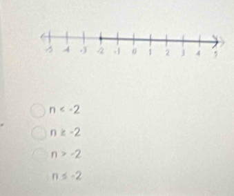 n
n≥ -2
n>-2
n≤ -2