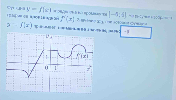 Φункция y=f(x) олределена на лромежутке [-6;6]. На рисунке изображен
гафик ее производной f'(x). значение エθ, при коΤором функция
y=f(x) принимает наименьшее значение, равнс -3