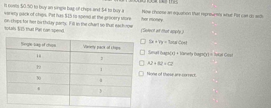 fouid look like this
lt costs $0.50 to buy an single bag of chips and $4 to buy a Now choose an equation that represents what Pat can do with
variety pack of chips. Pat has $15 to spend at the grocery store her money.
on chips for her birthday party. Fill in the chart so that each row
totals $15 that Pat can spend. (Select all that apply.)
Sx+Vy=TotalCost
Small bags(x)+ Variety bags(y)=7otalCost
A2+B2=C2
one of these are correct.