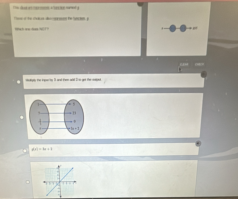 This deatem repressnns a function named g
Three of thie choices also represent the function, g
Which one does NOT?
CLEAR CHECK
Multiply the input by 3 and then add 2 to get the output.
g(x)=3x+2