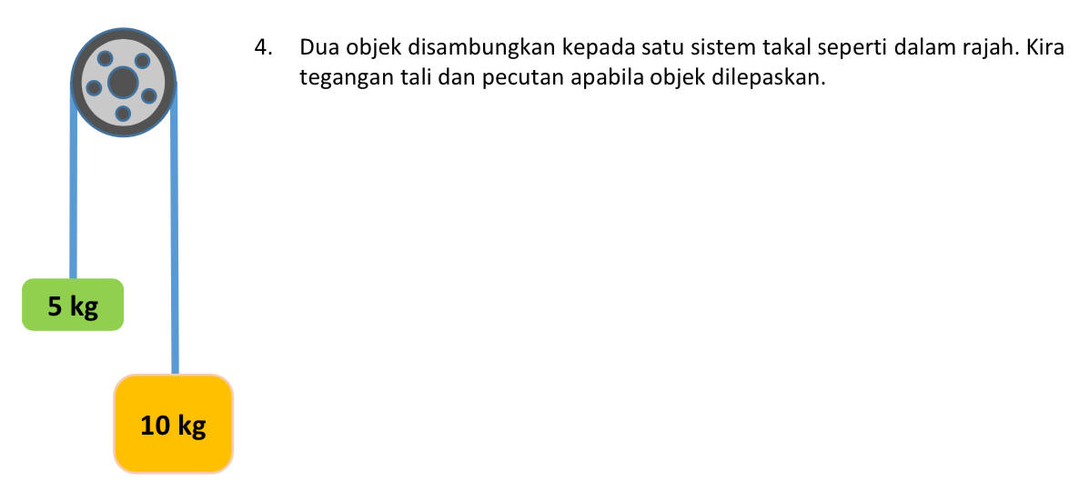 Dua objek disambungkan kepada satu sistem takal seperti dalam rajah. Kira 
tegangan tali dan pecutan apabila objek dilepaskan.