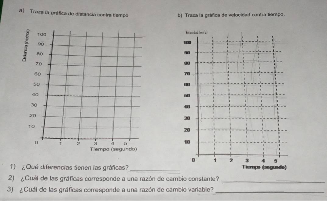 Traza la gráfica de distancia contra tiempo b) Traza la gráfica de velocidad contra tiempo. 
1) ¿Qué diferencias tienen las gráficas? 
2) ¿Cuál de las gráficas corresponde a una razón de cambio constante?_ 
3) ¿Cuál de las gráficas corresponde a una razón de cambio variable?_