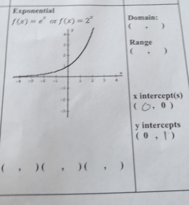 Exponential
f(x)=e^x f(x)=2^x Domain: 
( , ) 
Range 
( , )
x intercept(s) 
( D ,0)
y intercepts
(0,1)
( □  , ) ( □  ) ( , ) 
,