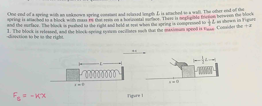 Solved: One end of a spring with an unknown spring constant and relaxed ...