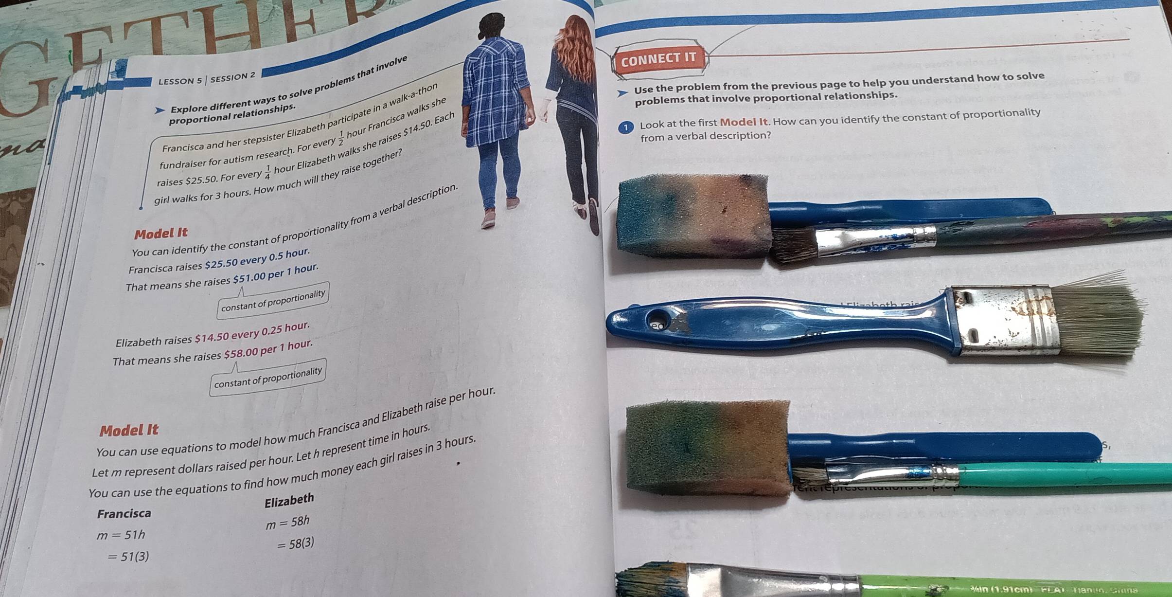 LESSON 5 | ESSION 2
Explore different ways to solve problems that involve
CONNECT IT
problems that involve proportional relationships.
proportional relationships.
hour Francisca walks she
Look at the first Model It. How can you identify the constant of proportionality
no
Francisca and her stepsister Elizabeth participate in a walk-a-thor
Use the problem from the previous page to help you understand how to solve
fundraiser for autism research. For every , 1/2 
from a verbal description?
girl walks for 3 hours. How much will they raise together. elks she raises $14.50. Each
raises $25.50. For every  1/4  hour Elizabeth
You can identify the constant of proportionality from a verbal description
Model It
Francisca raises $25.50 every 0.5 hour.
That means she raises $51.00 per 1 hour.
constant of proportionalit
Elizabeth raises $14.50 every 0.25 hour.
That means she raises $58.00 per 1 hour.
constant of proportionality
You can use equations to model how much Francisca and Elizabeth raise per hour
Model It
Let m represent dollars raised per hour. Let h represent time in hours
You can use the equations to find how much money each girl raises in 3 hours
Elizabeth
Francisca
m=58h
m=51h
=58(3)
=51(3)