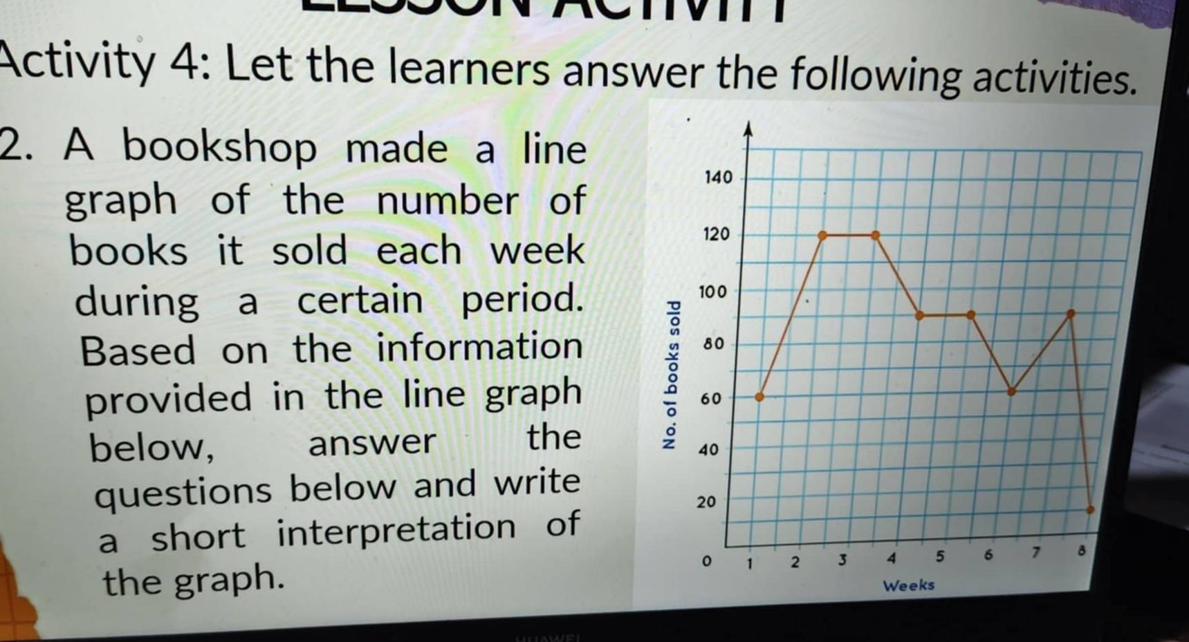 Activity 4: Let the learners answer the following activities. 
2. A bookshop made a line 
graph of the number of 
books it sold each week
during a certain period. 
Based on the information 
provided in the line graph 
below, answer 
the 
questions below and write 
a short interpretation of 
the graph.