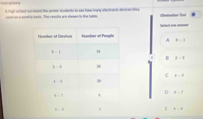 Instructions  Answer  o pn
A high school surveyed the senior students to see how many electronic devices they
used on a weekly basis. The results are shown in the table. Elimination Tool
Select one answer
A 0-1
B 2-3
C 4-5
D 6-7
E 8-9