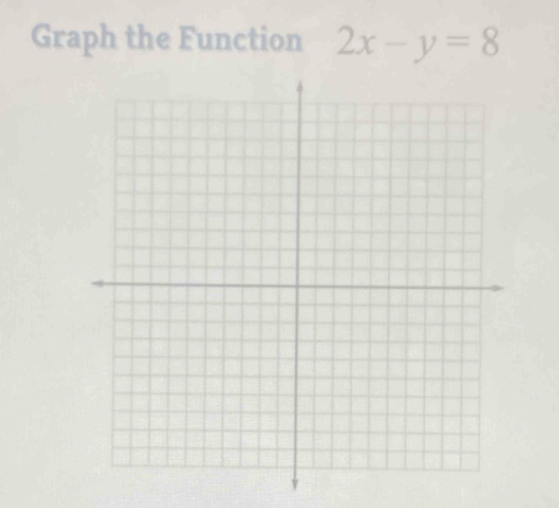 Graph the Function 2x-y=8