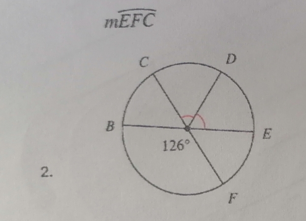 mwidehat EFC
2.