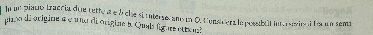 In un piano traccia due rette α e b che si intersecano in O. Considera le possibili intersezioni fra un semi- 
piano di origine a e uno di origine b. Quali figure ottieni?