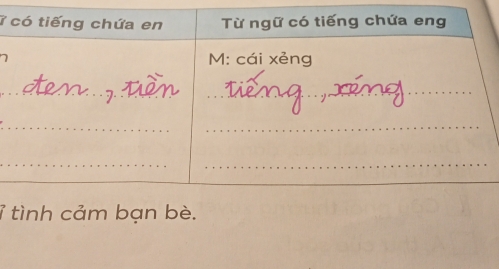 7 
ỉ tình cảm bạn bè.